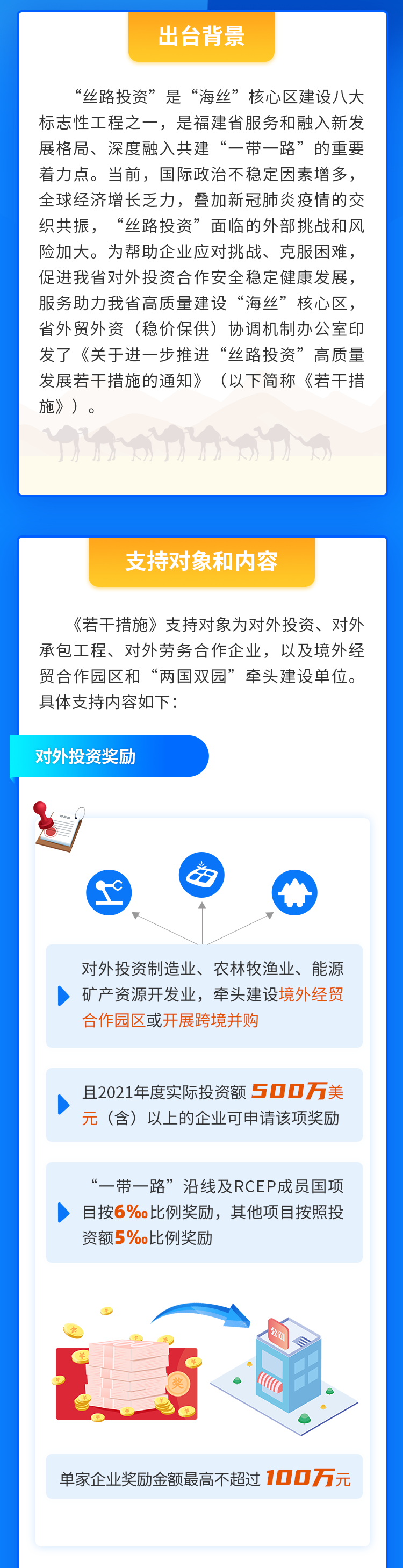 gopay钱包