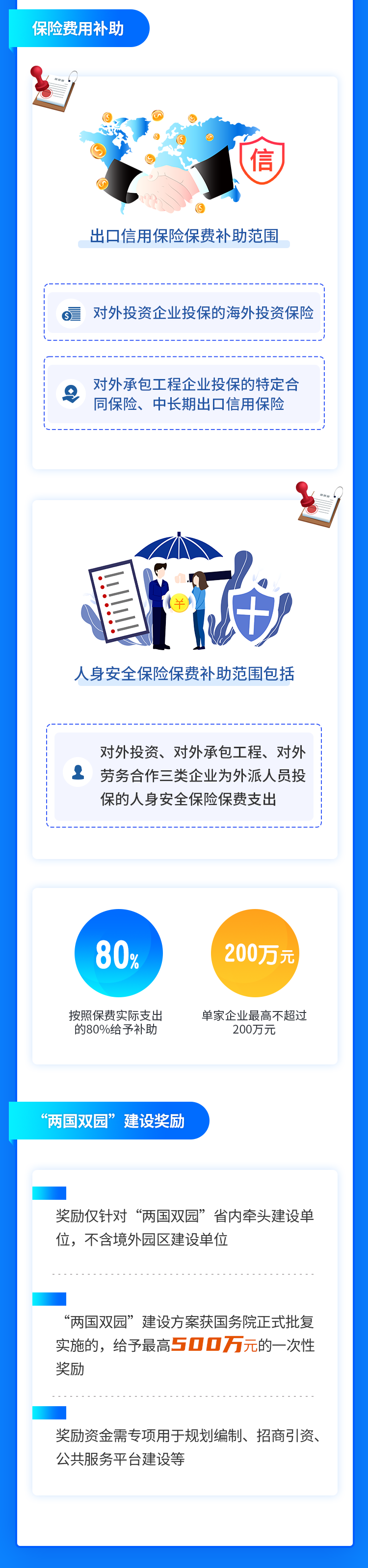 gopay钱包