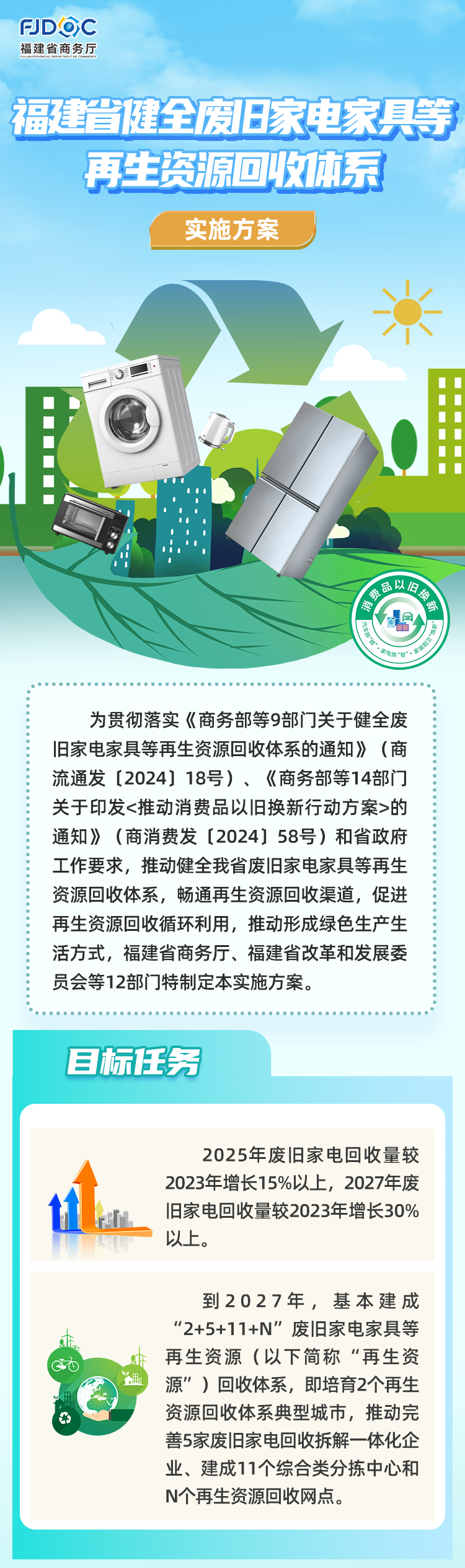 gopay钱包