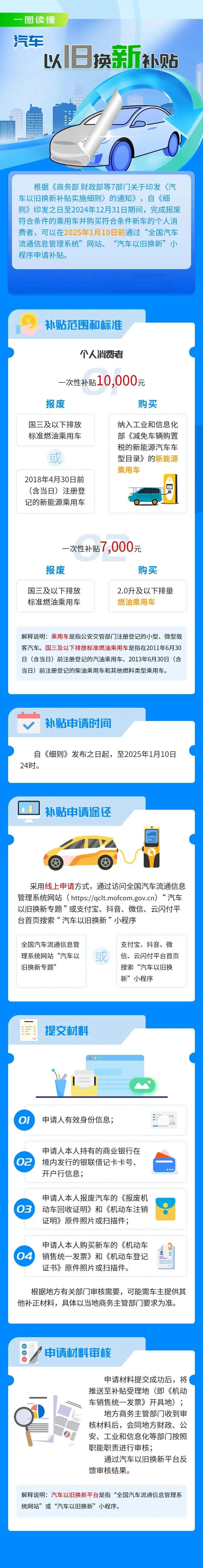 gopay钱包
