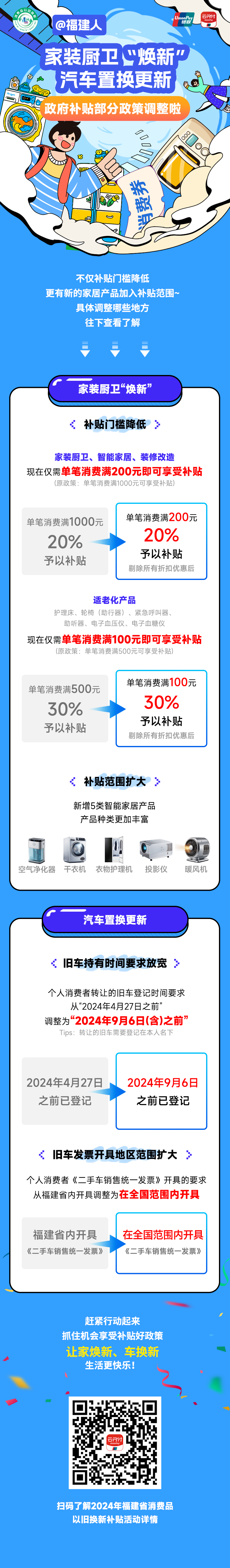 gopay钱包