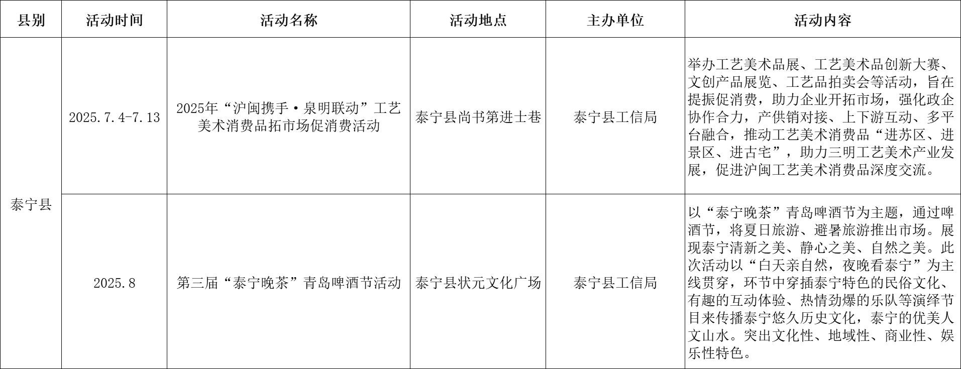 gopay钱包