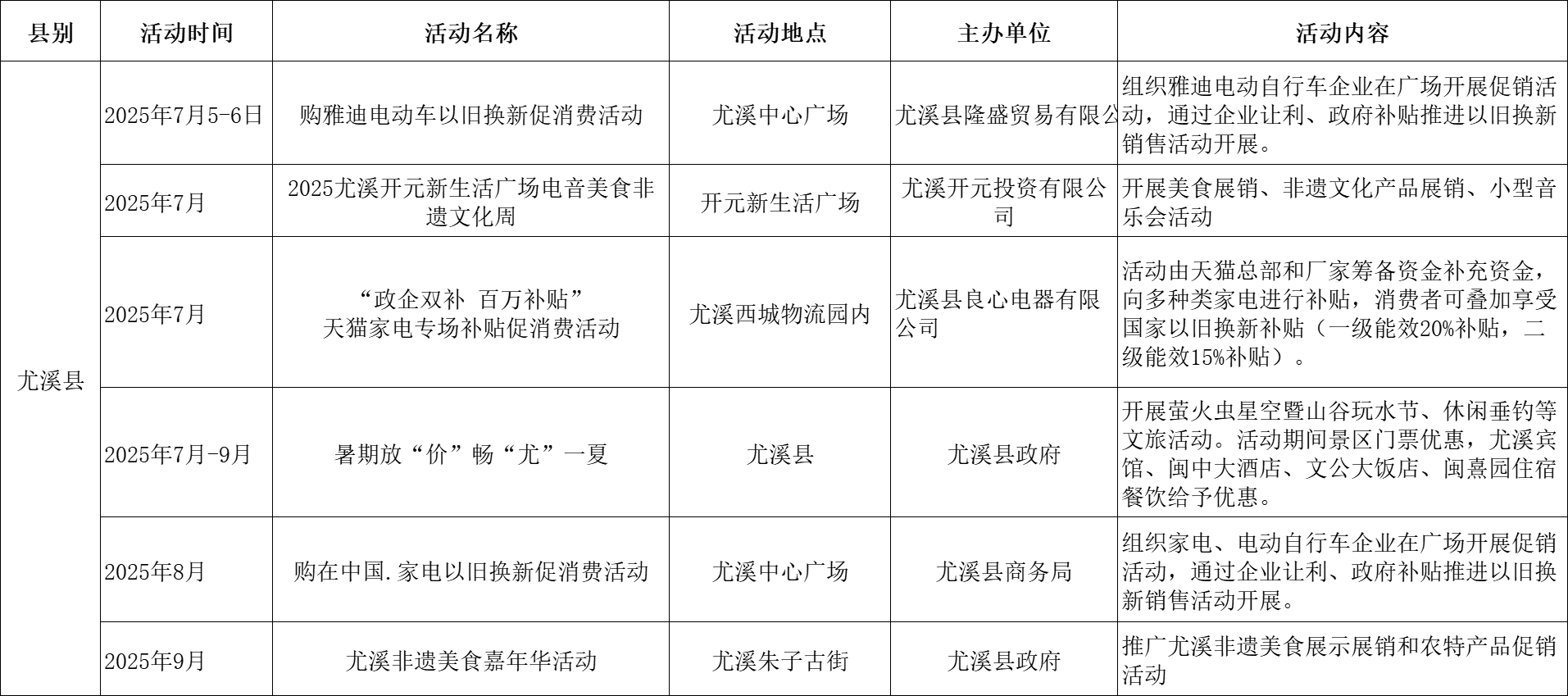 gopay钱包