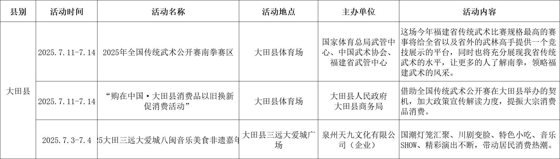 gopay钱包