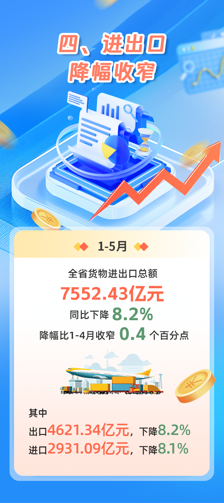 gopay钱包