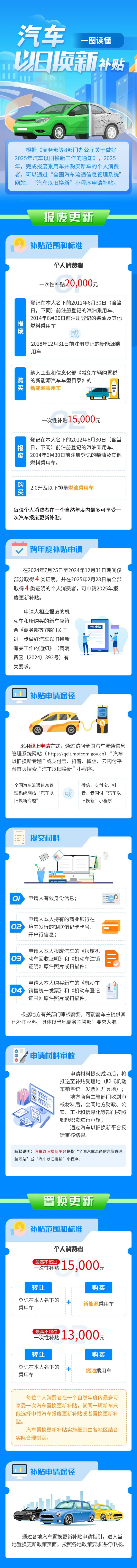 gopay钱包